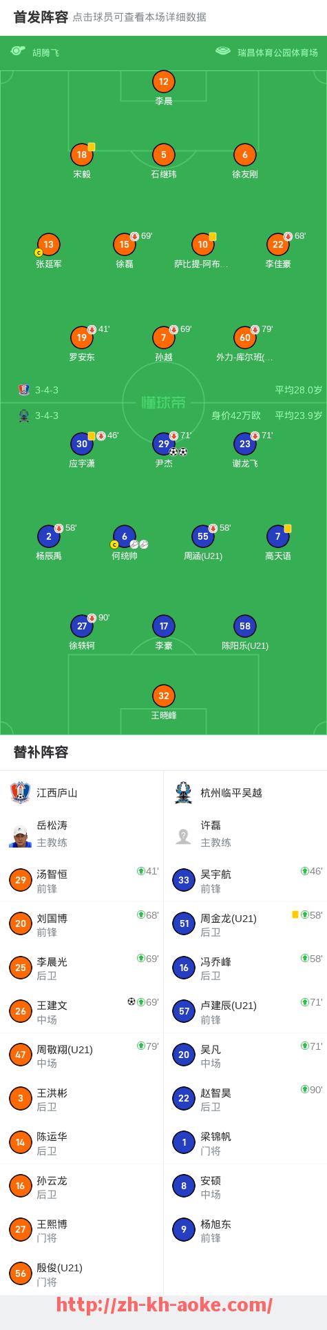 澳客足彩-西甲联赛球队对战意甲球队的比赛记录与分析